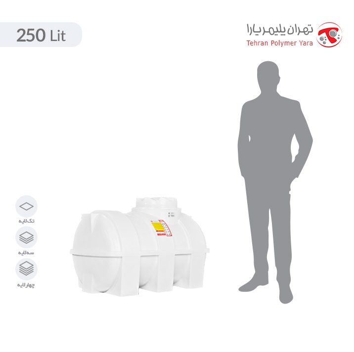 مخزن-250-لیتری-افقی-(1) مخزن آب 250 لیتری افقی تهران پلیمر یارا - Image 1