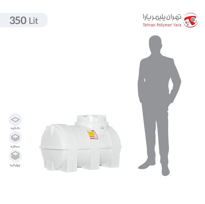 مخزن-350-لیتری-افقی-(1) مخزن آب 350 لیتری افقی تهران پلیمر یارا - Image 1