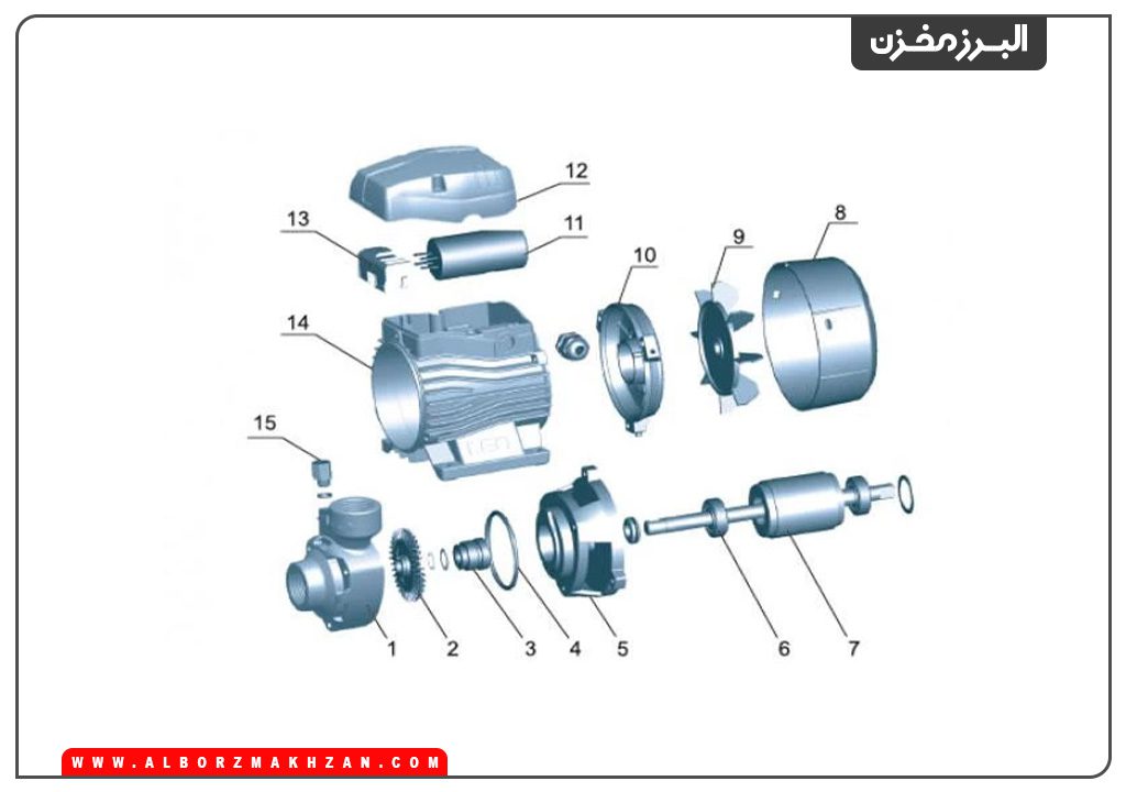 تفکیک قطعات پمپ آب خانگی